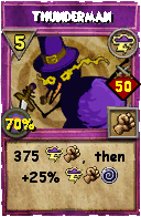 Wizard101 Storm spell card: Thunderman, Spell ID 957