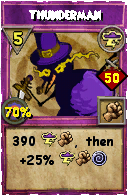 Wizard101 Storm spell card: Thunderman, Spell ID 963